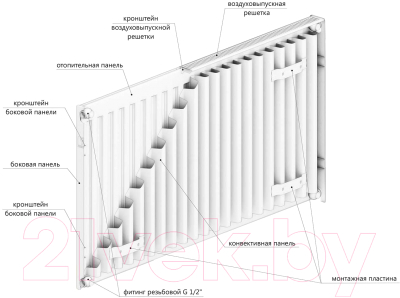 Радиатор стальной Лемакс Compact тип 11 500x600