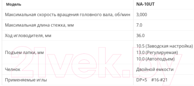 Промышленная швейная машина JIN Со столом / NA-10UTK