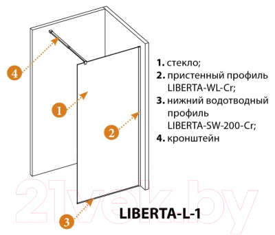 Душевая стенка Cezares LIBERTA-L-1-120-120-C-NERO