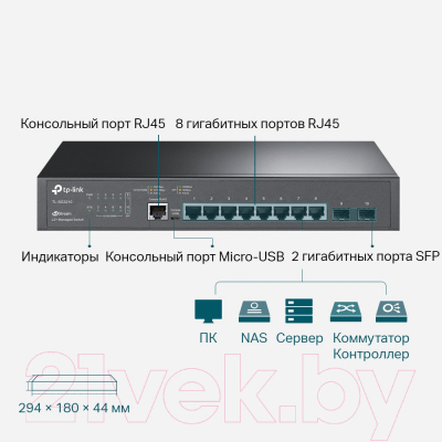 Коммутатор TP-Link TL-SG3210