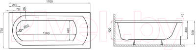 Ванна акриловая Polimat Classic 170x75 / 00280 (с ножками)