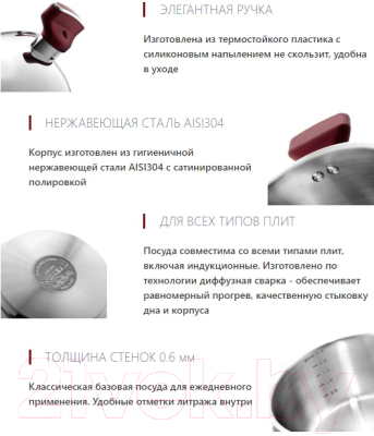 Кастрюля Vensal Joli / VS1544