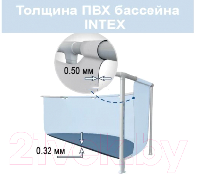 Каркасный бассейн Intex Ultra Frame / 26326NP