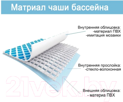 Каркасный бассейн Intex Ultra Frame / 26326NP