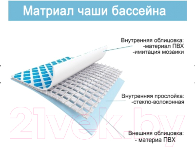 Каркасный бассейн Intex Prism Frame / 26726NP