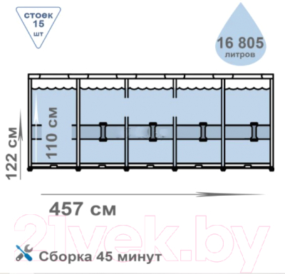 Каркасный бассейн Intex Metal Frame / 28242NP