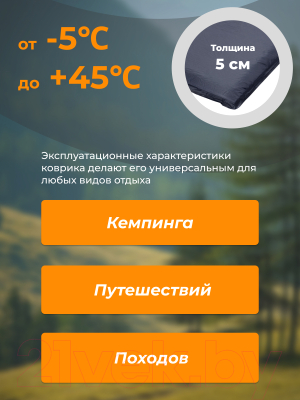 Туристический коврик Sundays ZC-SIM001-1 5см