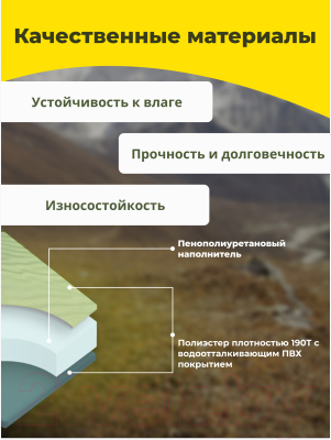 Туристический коврик Sundays ZC-SIM001-2 10см