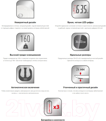 Напольные весы электронные Tefal Softline PP1700V0