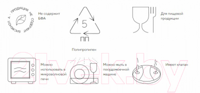 Крышка для СВЧ Phibo 431138113