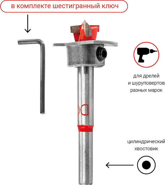 Сверло Vira 553117