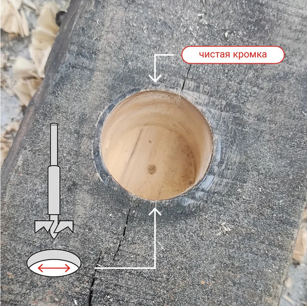 Сверло Vira 553117