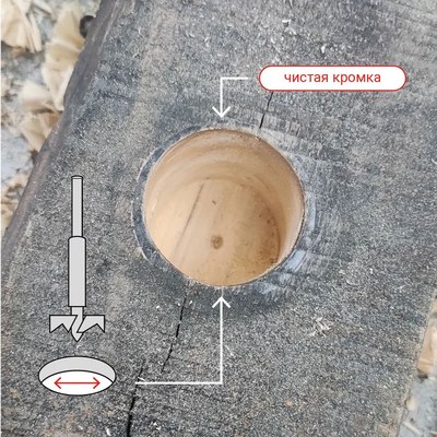 Сверло Vira 553135