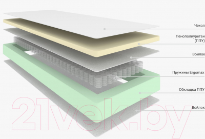 Диван Rivalli Даллас