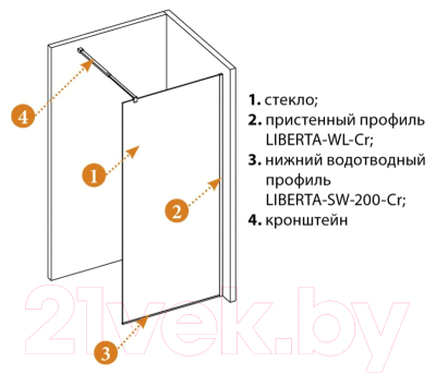 Душевая стенка Cezares LIBERTA-L-1-100-120-GR-Cr