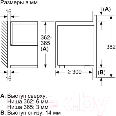 Микроволновая печь Bosch BFR634GW1