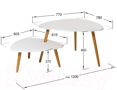 Комплект журнальных столиков Мебелик Стилгрей