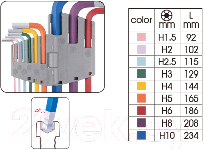 Набор ключей King TONY 20109MW