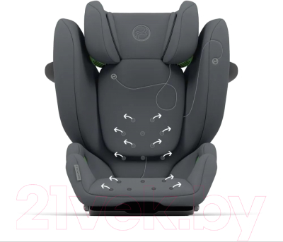 Автокресло Cybex Solution G I-Fix