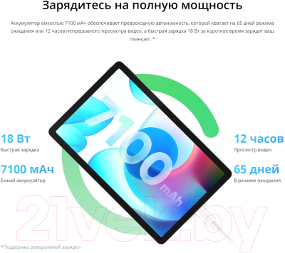 Планшет Realme Pad 10.4 Wi-Fi 6GB/128GB / RMP2103