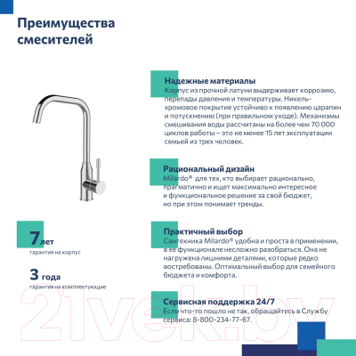 Смеситель Milardo Meal M01SBL0M05