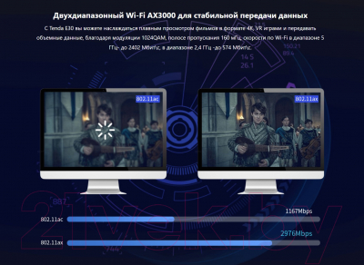 Сетевой адаптер Tenda E30