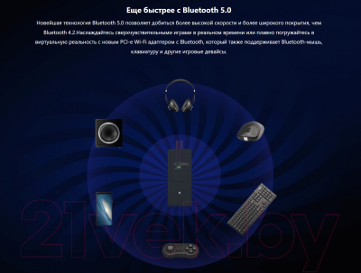 Сетевой адаптер Tenda E30
