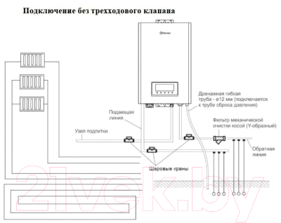 Электрический котел Thermex Skif 5-12 Wi-Fi