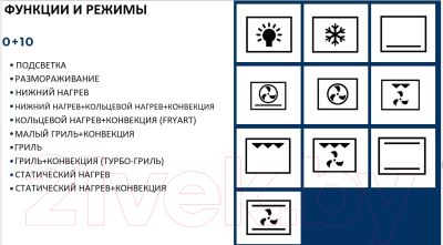 Электрический духовой шкаф ZORG BE10 WH