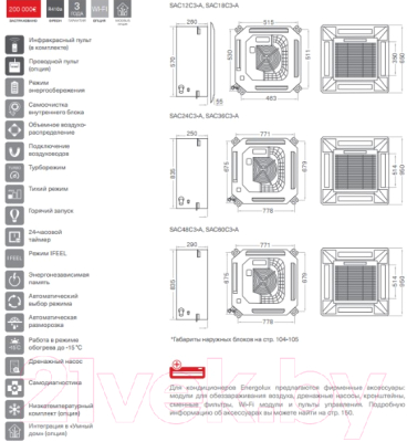 Сплит-система Energolux Cassete SAС24C5-A/SAU24U5-A