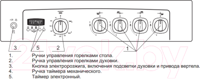 Плита газовая GEFEST 6500-03 Д3 (6500-03 0042)