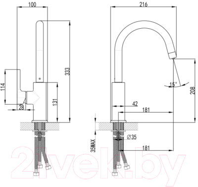 Смеситель LEMARK Comfort LM3073PAN