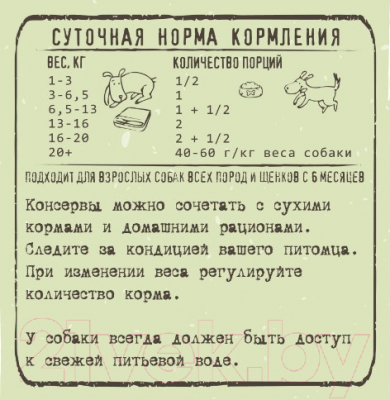 Влажный корм для собак Mypets С индейкой / 470926