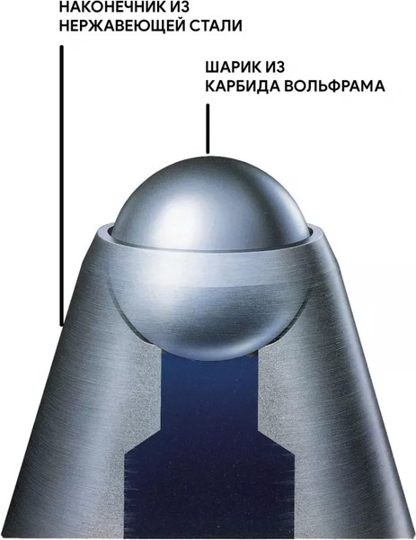 Набор шариковых стержней Pilot RFNS-GG-F-L/set