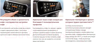 Кофемашина Philips EP4341/50