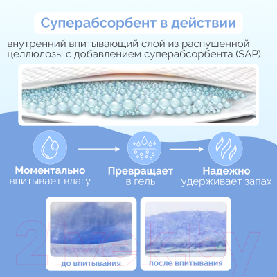 Подгузники для взрослых Dr.Skipp Ultra S