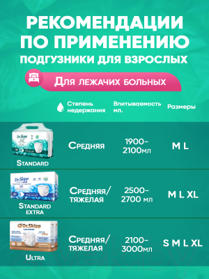 Подгузники для взрослых Dr.Skipp Ultra S