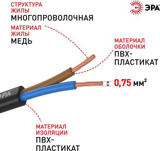 Провод силовой ЭРА ШВВП 2х0.75мм2 / Б0058850