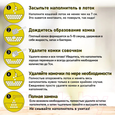 Наполнитель для туалета EliteCat Clinic 2411/EC