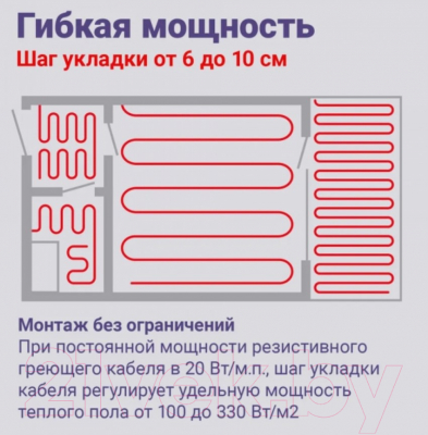 Теплый пол электрический Nunicho Etalon SHS 100Вт (5м)