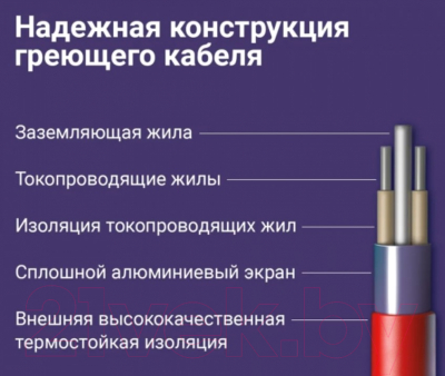 Теплый пол электрический Nunicho Etalon SHS 100Вт (5м)