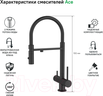 Смеситель IDDIS Ace ACEBLFFi05