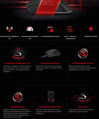 Мышь A4Tech Bloody R90 Plus