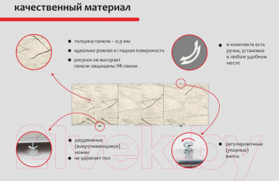 Экран для ванны Perfecto Linea 36-031810