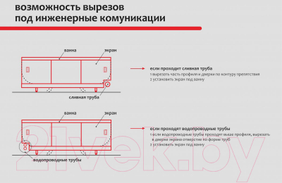 Экран для ванны Perfecto Linea 36-031810