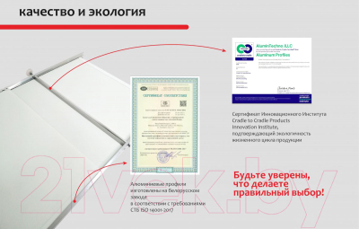 Экран для ванны Perfecto Linea 36-031810