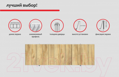 Экран для ванны Perfecto Linea 36-031818