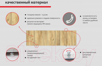 Экран для ванны Perfecto Linea 36-031818