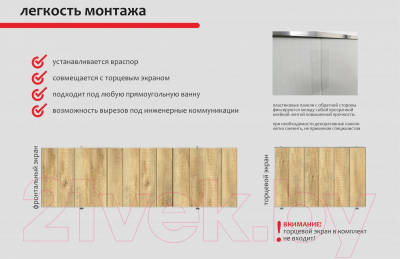 Экран для ванны Perfecto Linea 36-031818