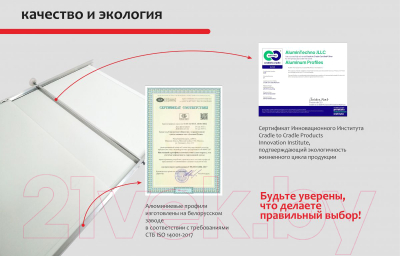 Экран для ванны Perfecto Linea 36-031818